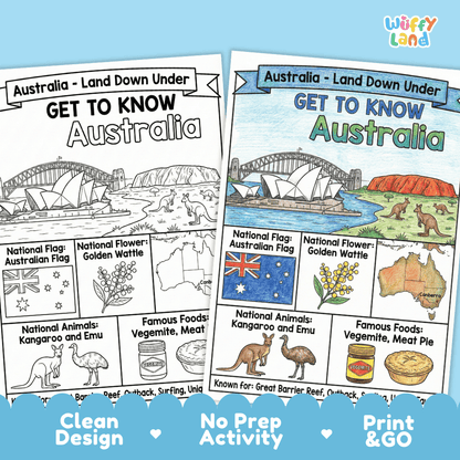 Australia Geography Coloring Poster Worksheets