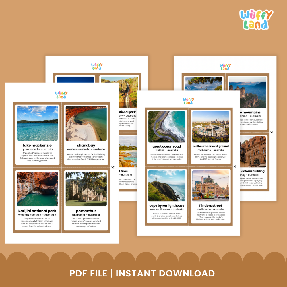 Printable flashcards showing Royal Exhibition Building and Parliament House with location subtitles and educational trivia