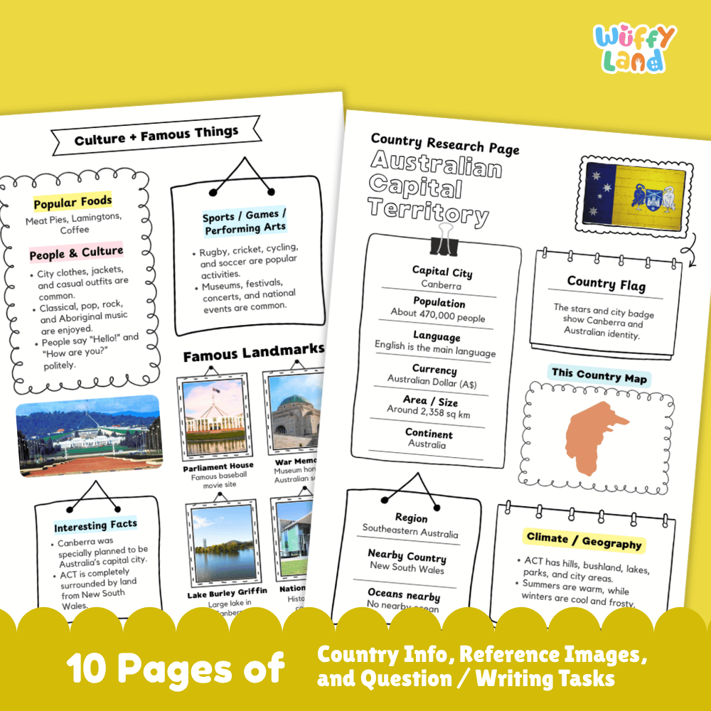 Australian Capital Territory Country Research Project Worksheets and Activity Pages