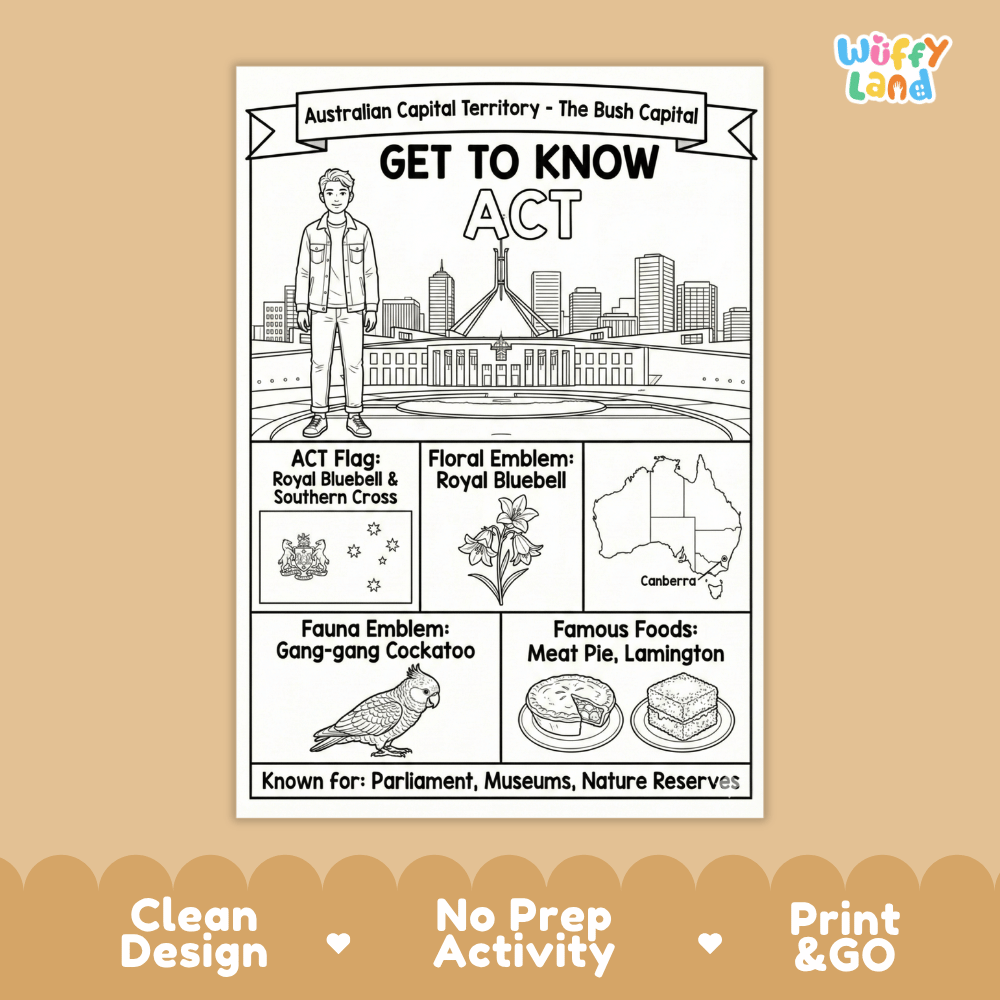 Australian Capital Territory Geography Coloring Poster | Australia ACT Study Research Worksheet Activity