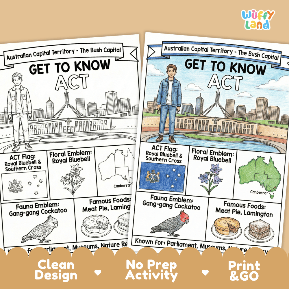 Australian Capital Territory Geography Coloring Poster | Australia ACT Study Research Worksheet Activity
