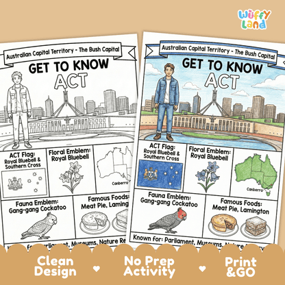 Australian Capital Territory Geography Coloring Poster | Australia ACT Study Research Worksheet Activity