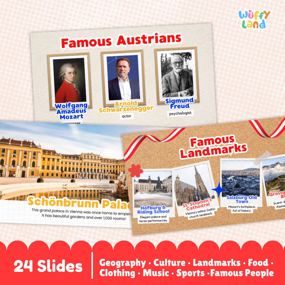 A digital preview of an educational slide deck titled 'Famous Austrians' and 'Famous Landmarks' by the brand 'Wuffiy land'. The graphic shows two sample slide layouts: one with portraits of Wolfgang Amadeus Mozart, Arnold Schwarzenegger, and Sigmund Freud on a cream background, and another with Schönbrunn Palace and other landmarks on a tan corkboard background.