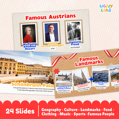 A digital preview of an educational slide deck titled 'Famous Austrians' and 'Famous Landmarks' by the brand 'Wuffiy land'. The graphic shows two sample slide layouts: one with portraits of Wolfgang Amadeus Mozart, Arnold Schwarzenegger, and Sigmund Freud on a cream background, and another with Schönbrunn Palace and other landmarks on a tan corkboard background.