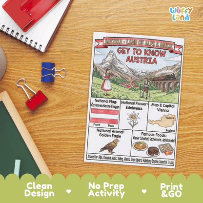 Austria Geography Coloring Poster and Fact Sheet Printables