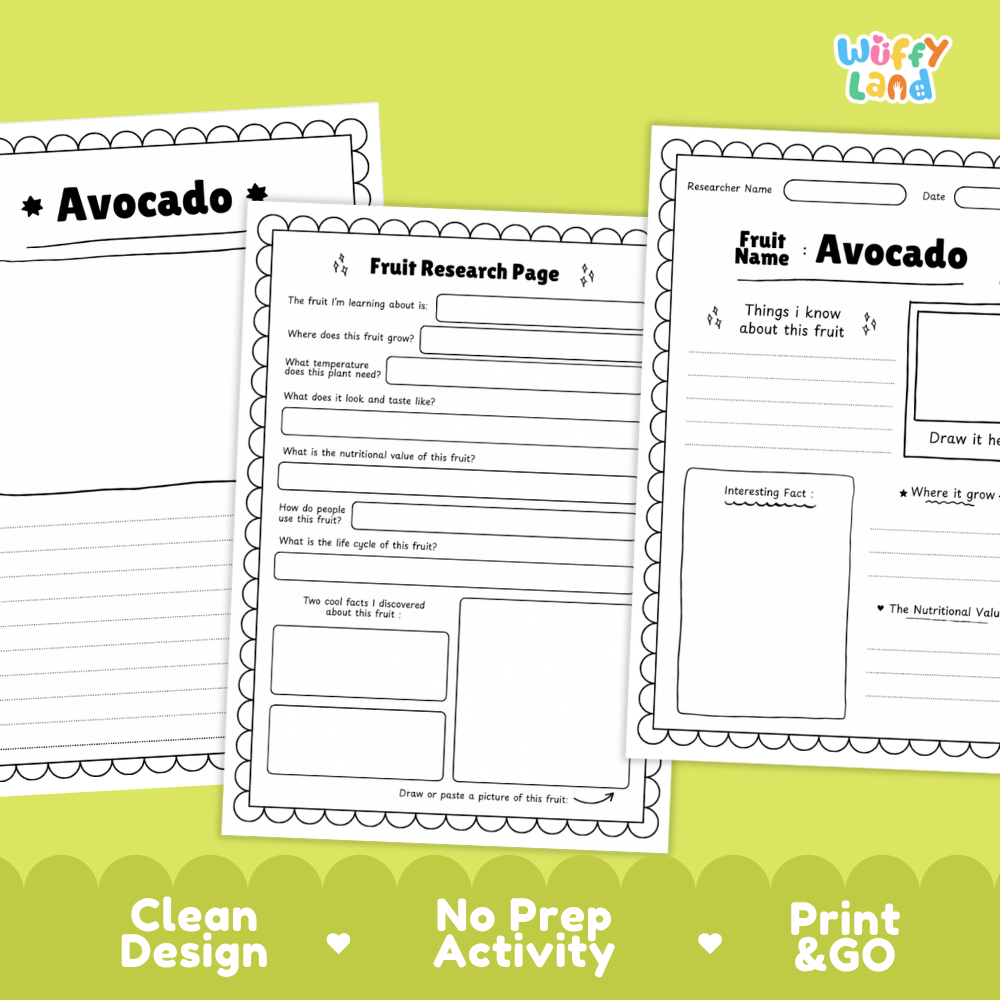 Avocado Fruit Research Page Worksheets and Fact Sheet