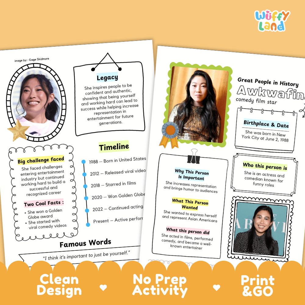 Educational biography summary worksheet featuring a chronological timeline, famous quote, and lined student writing page