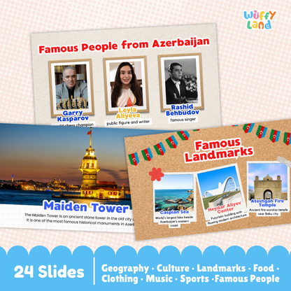 Azerbaijan Country Study Kid Friendly Geography & Culture PDF Slides