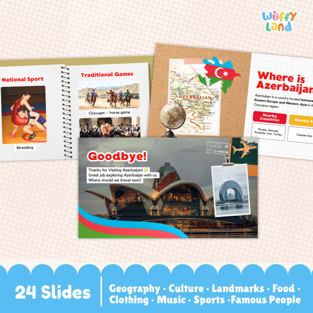 Azerbaijan Country Study Kid Friendly Geography & Culture PDF Slides