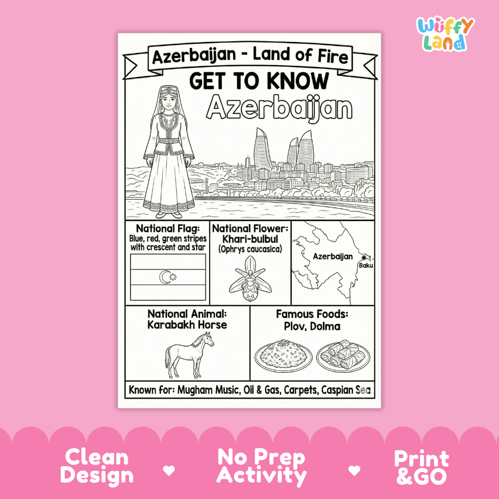 Azerbaijan Geography Coloring Poster and Fact Sheet Printable Worksheets