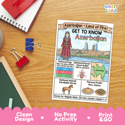 Azerbaijan Geography Coloring Poster and Fact Sheet Printable Worksheets