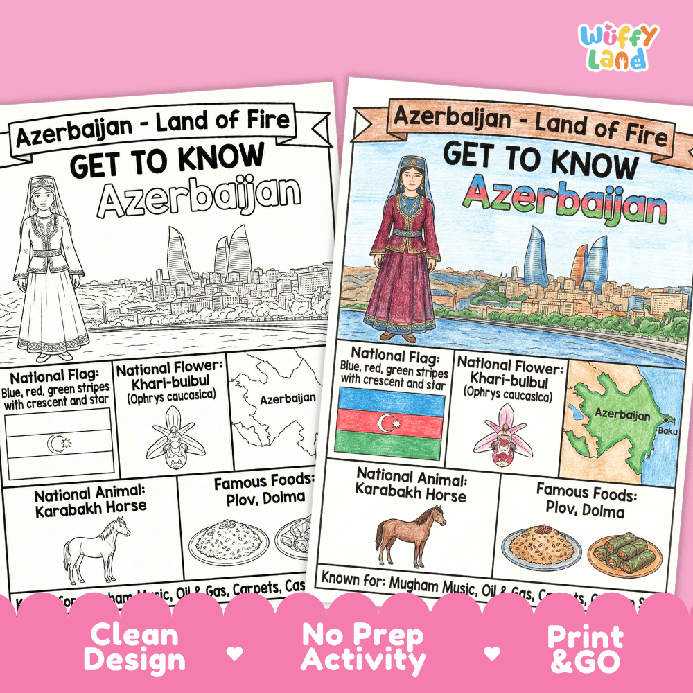 Azerbaijan Geography Coloring Poster and Fact Sheet Printable Worksheets