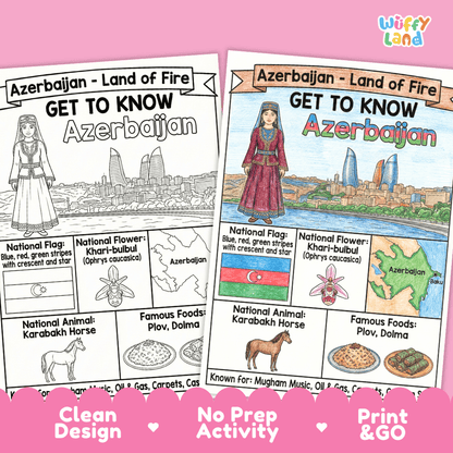 Azerbaijan Geography Coloring Poster and Fact Sheet Printable Worksheets