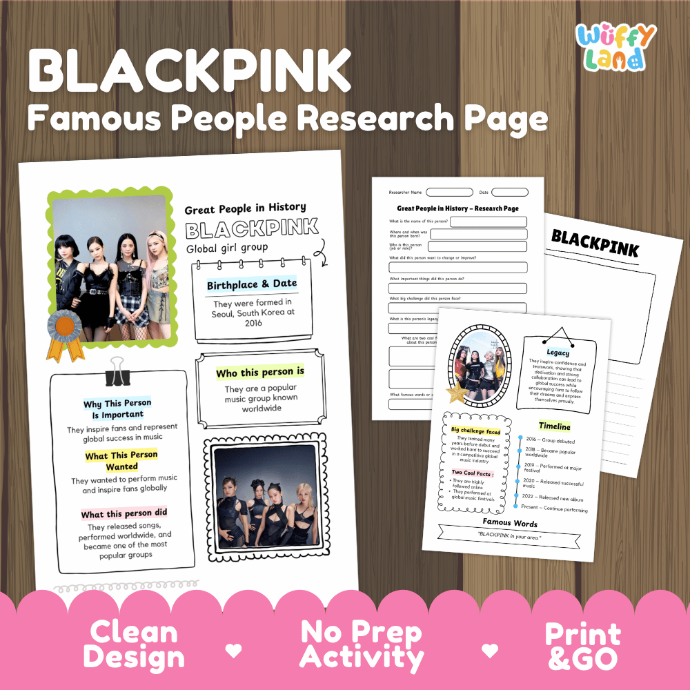 BLACKPINK biography research worksheets pack featuring graphic organizers, timeline activity, and student writing template