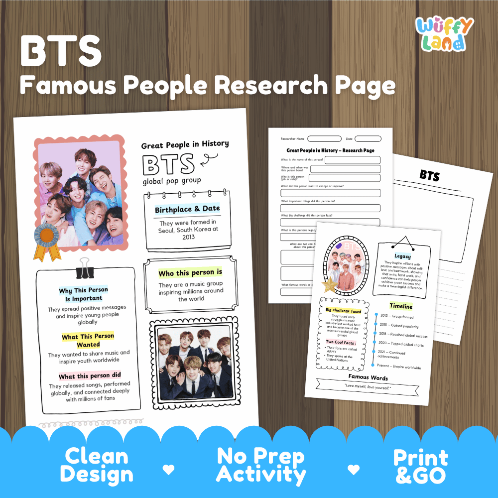 BTS biography research worksheets pack featuring graphic organizers, timeline activity, and student writing template