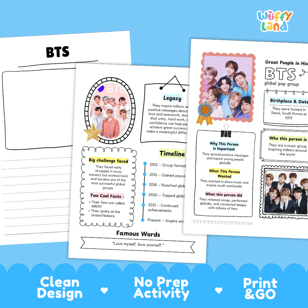 Great People in History student fact profile card detailing BTS's formation in Seoul, music career, and global achievements