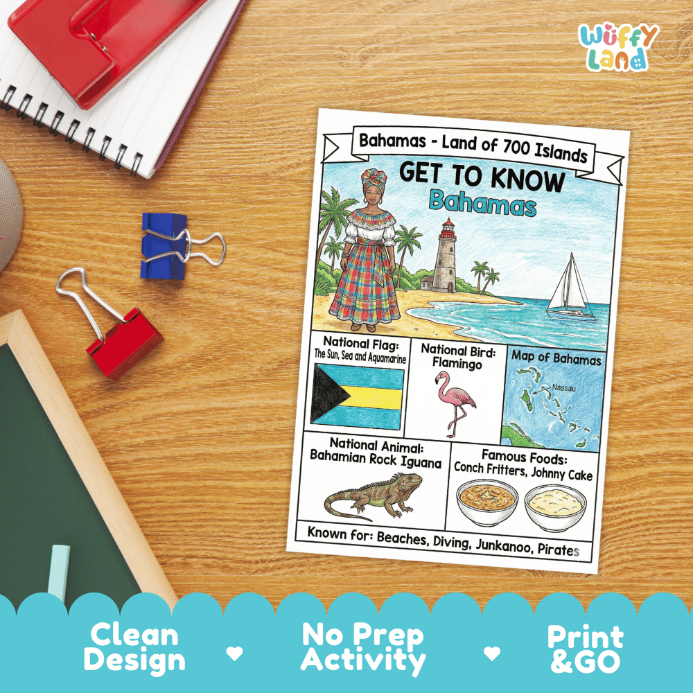 Bahamas Geography Coloring Poster and Activity Worksheet