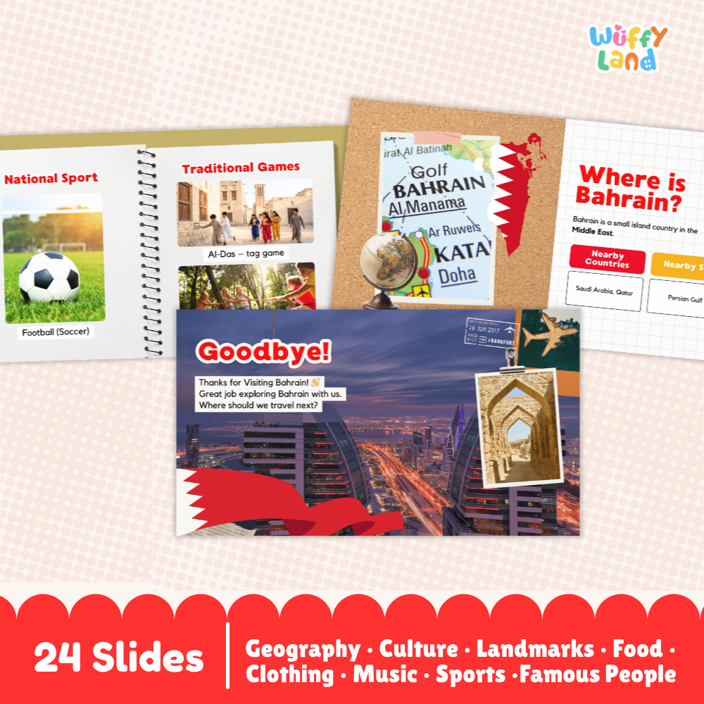 Bahrain Country Study Kid Friendly Geography & Culture PDF Slides