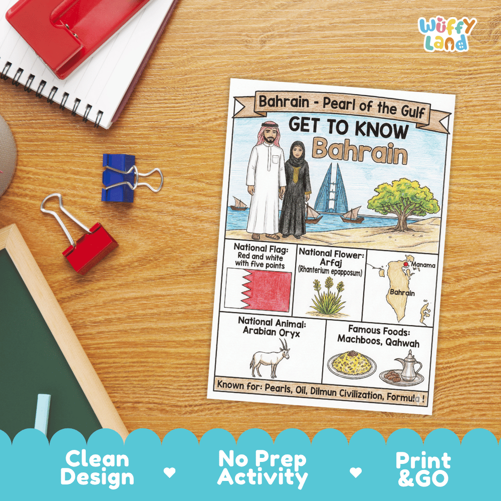 Bahrain Geography Coloring Poster and Fact Sheet Printable Worksheets