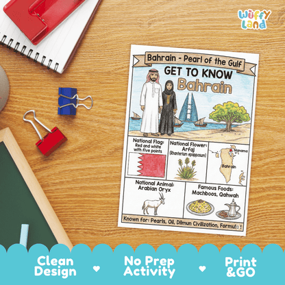 Bahrain Geography Coloring Poster and Fact Sheet Printable Worksheets