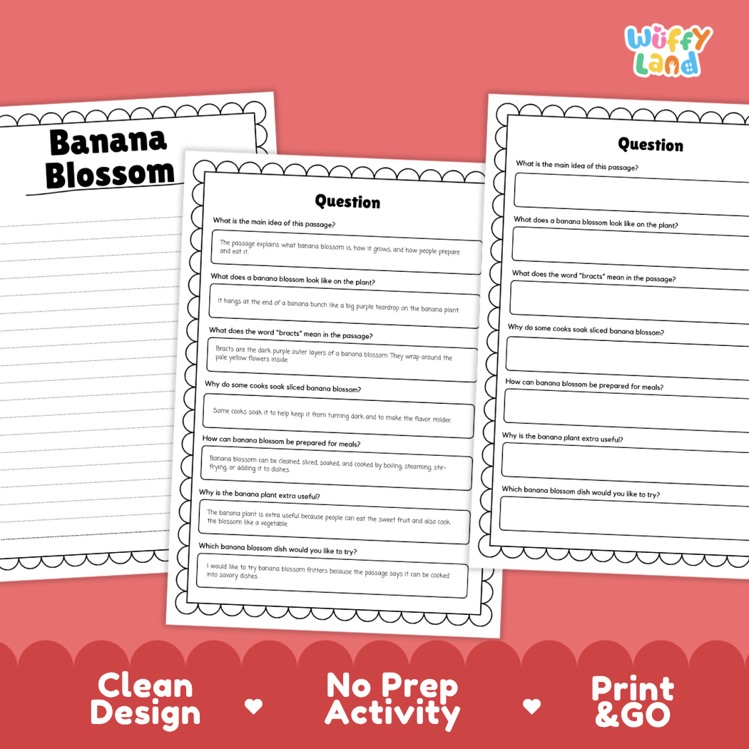 Informational reading passage page detailing banana blossom anatomy bracts tropical plant growth and cooking uses with photos