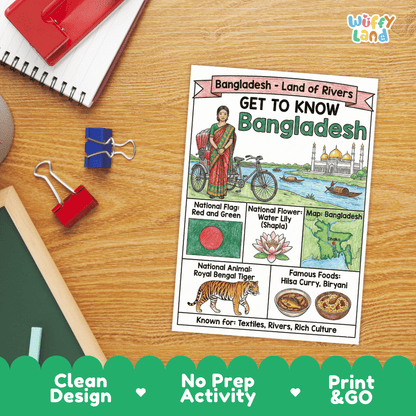 Bangladesh Geography Coloring Poster and Fact Sheet Printable Worksheets