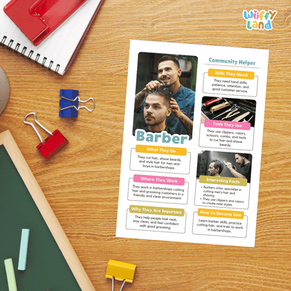 Guided student writing worksheets with lined sections for recording facts and a dedicated box for drawing or pasting a picture of a barber