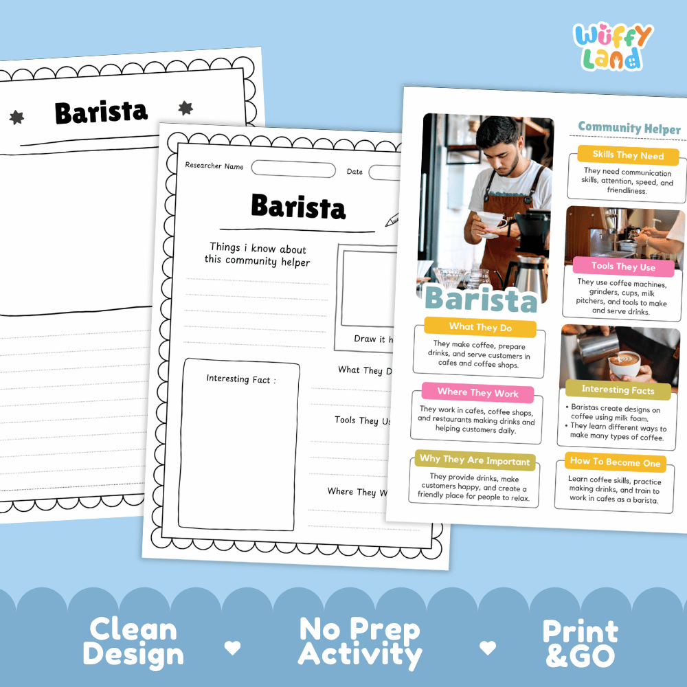 Educational reference poster with real photography showing barista duties, espresso machines, latte art tools, coffee shop workplace, and career facts