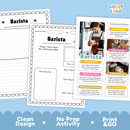 Educational reference poster with real photography showing barista duties, espresso machines, latte art tools, coffee shop workplace, and career facts