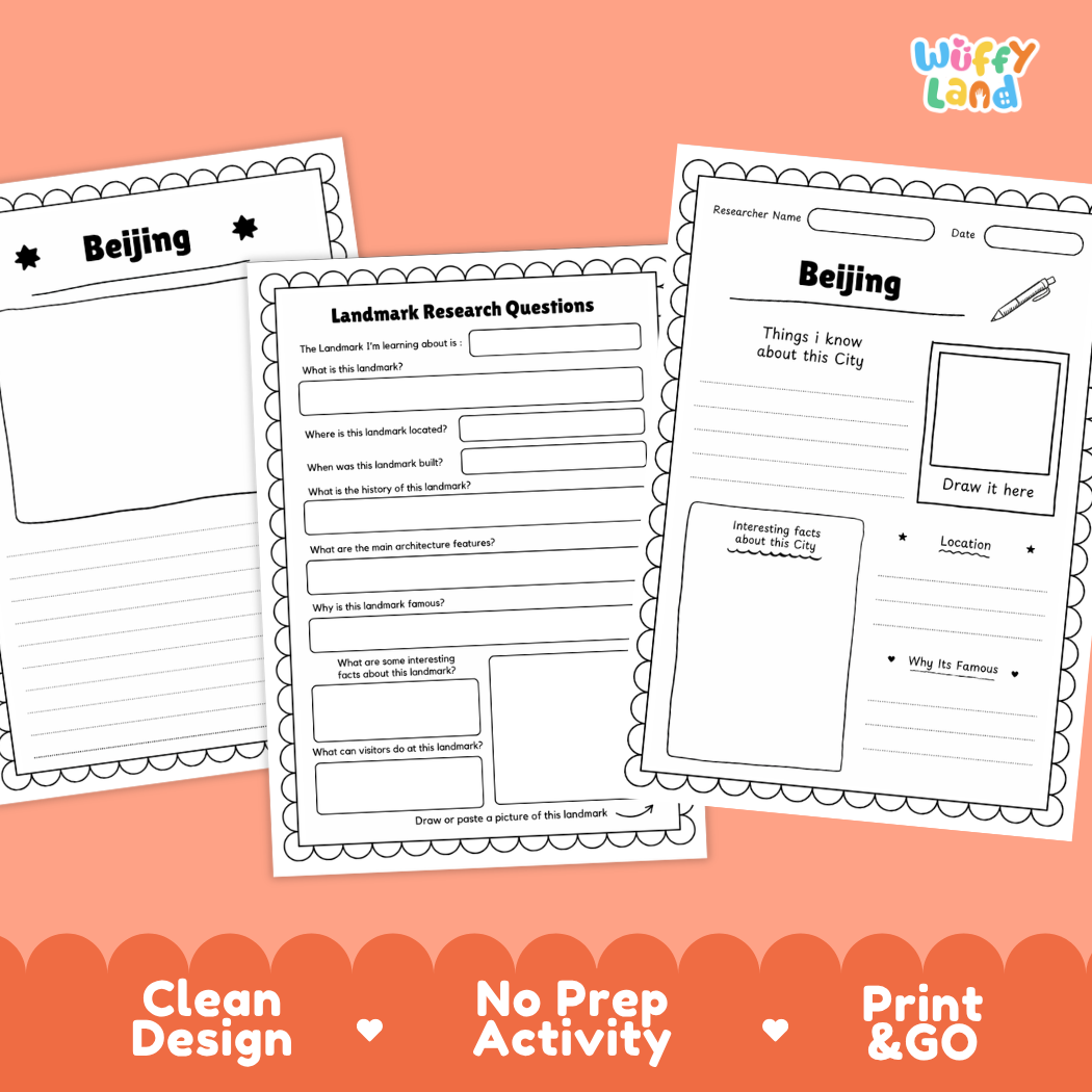 Three printable Beijing activity sheets shown on a peach background with a colorful 'Wiffly Land' logo at the top right. The sheets include writing prompts, fill-in lines, and drawing boxes.