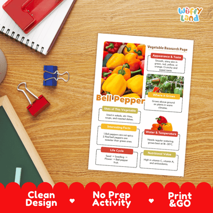 Bell Pepper Vegetable Research Page Worksheets