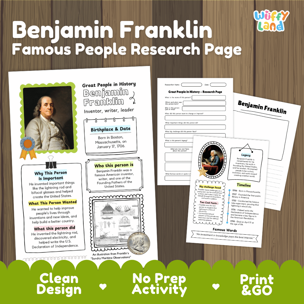 Benjamin Franklin Famous People Research Page Worksheets