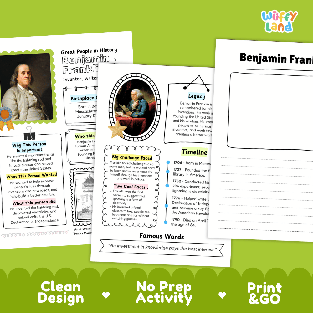 Benjamin Franklin Famous People Research Page Worksheets