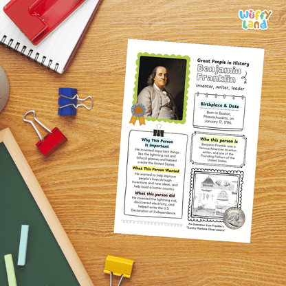 Benjamin Franklin Famous People Research Page Worksheets
