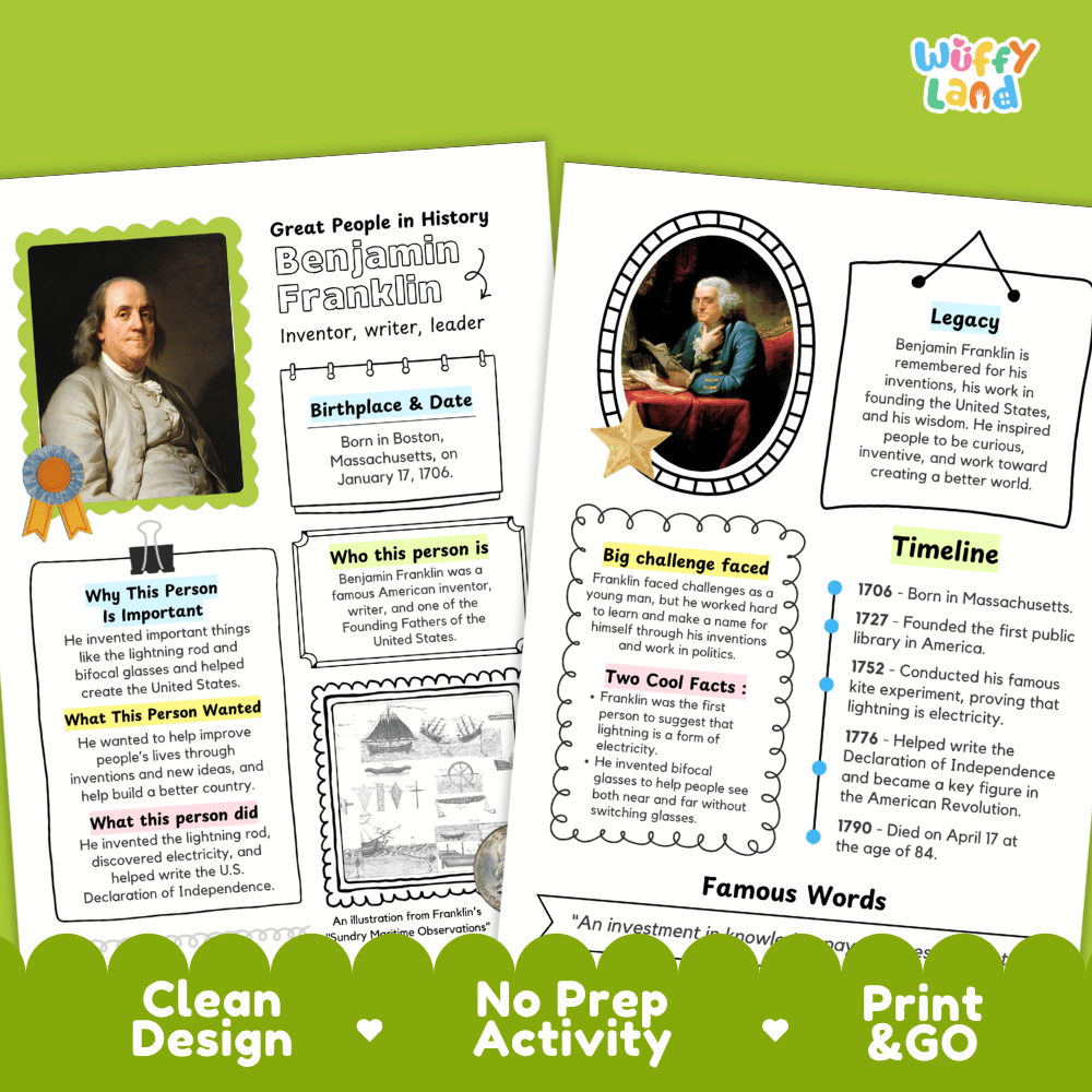 Two educational activity sheets about Benjamin Franklin displayed on a white background with a green decorative banner at the bottom. The sheets include text boxes, a portrait photo, a circular timeline graphic, and a 'Famous Words' section.