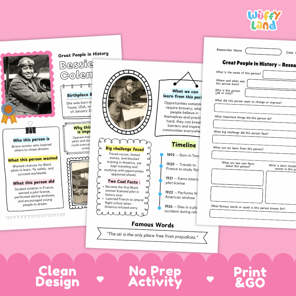 Bessie Coleman Famous People Research Page Worksheets and Biography Activity