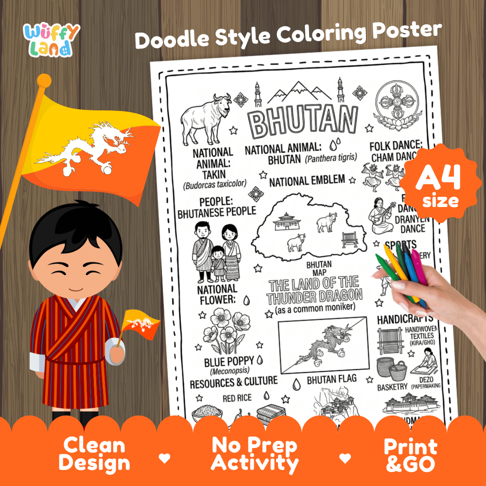 Bhutan country study doodle style coloring poster printable page featuring map, Takin animal, and cultural symbols