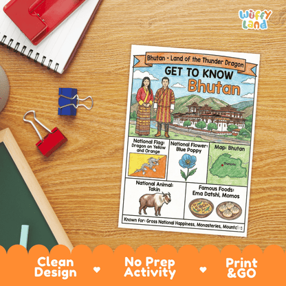 Bhutan Geography Coloring Poster | Country Study Research Activity and Worksheet