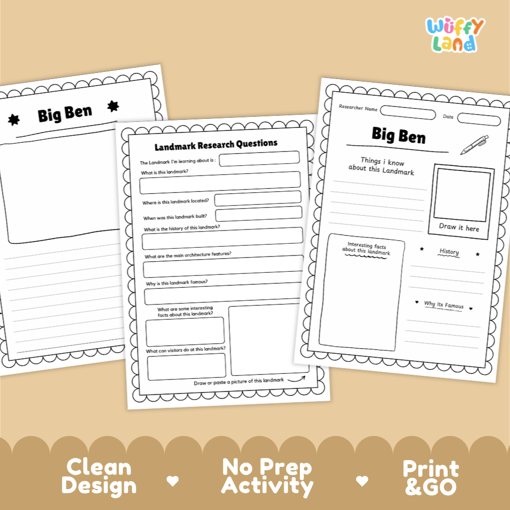 Three printable worksheet pages for a 'Landmark Research Questions' activity about Big Ben are displayed on a warm beige background with decorative text at the bottom. The worksheets are white with black text and borders, and the brand logo 'Wiffy Land' appears in the top right corner.