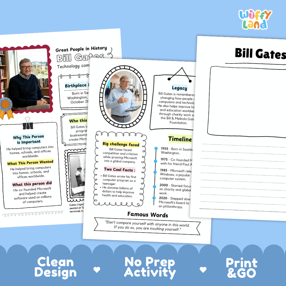 Educational Bill Gates printable worksheet set shown on a blue and white background. The image includes a colorful header banner, a sample student worksheet with a photo of Bill Gates, a blank outline worksheet, and three marketing callouts reading 'Clean Design', 'No Prep Activity', and 'Print & GO'.