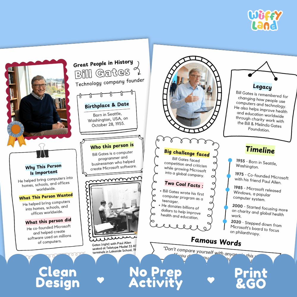 Two printed educational activity cards about Bill Gates, shown on a white background with a blue decorative footer. The cards feature photos, text boxes, timelines, and word bubbles, with the brand/store name 'wuffly land' visible at the top right.