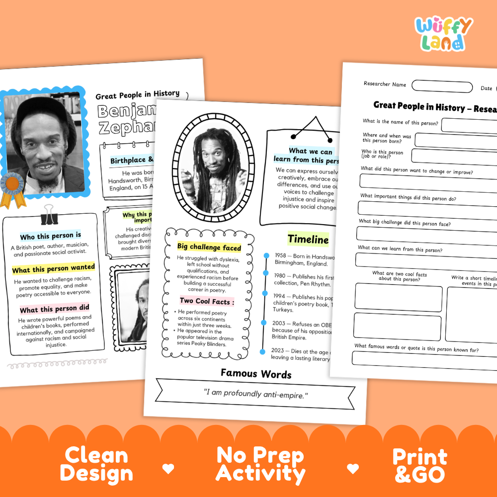 Printable research pages featuring structured writing prompts for historical figure profiles and achievements