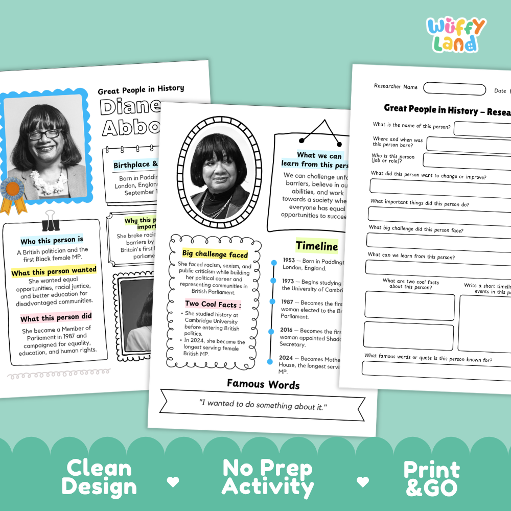 Printable research pages featuring structured writing prompts for historical figure profiles and achievements