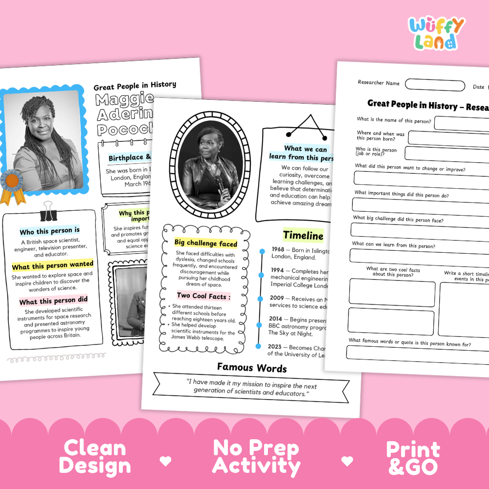 Printable research pages featuring structured writing prompts for historical figure profiles and achievements