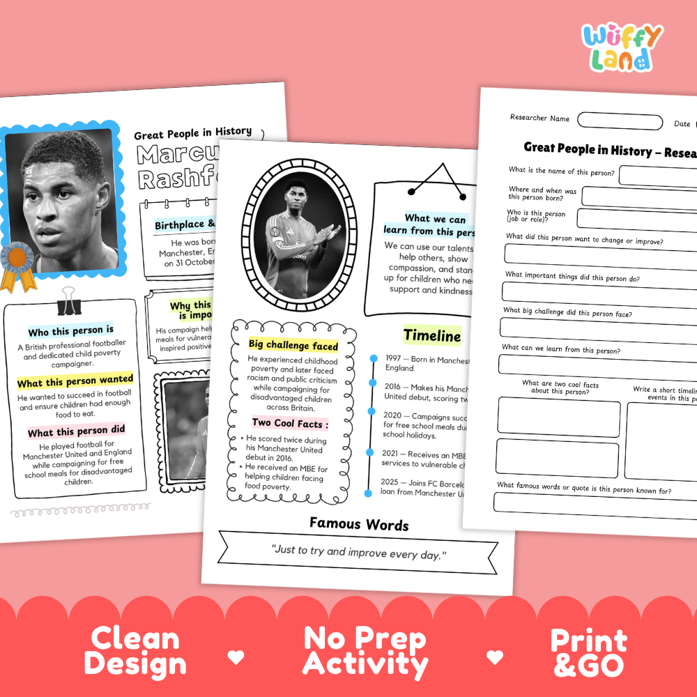 Printable research pages featuring structured writing prompts for biographical profiles and achievements