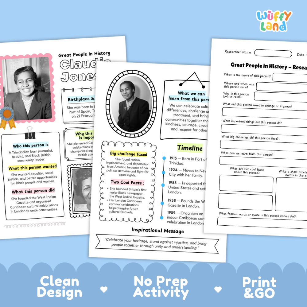 Printable research pages featuring structured writing prompts for historical figure profiles and achievements