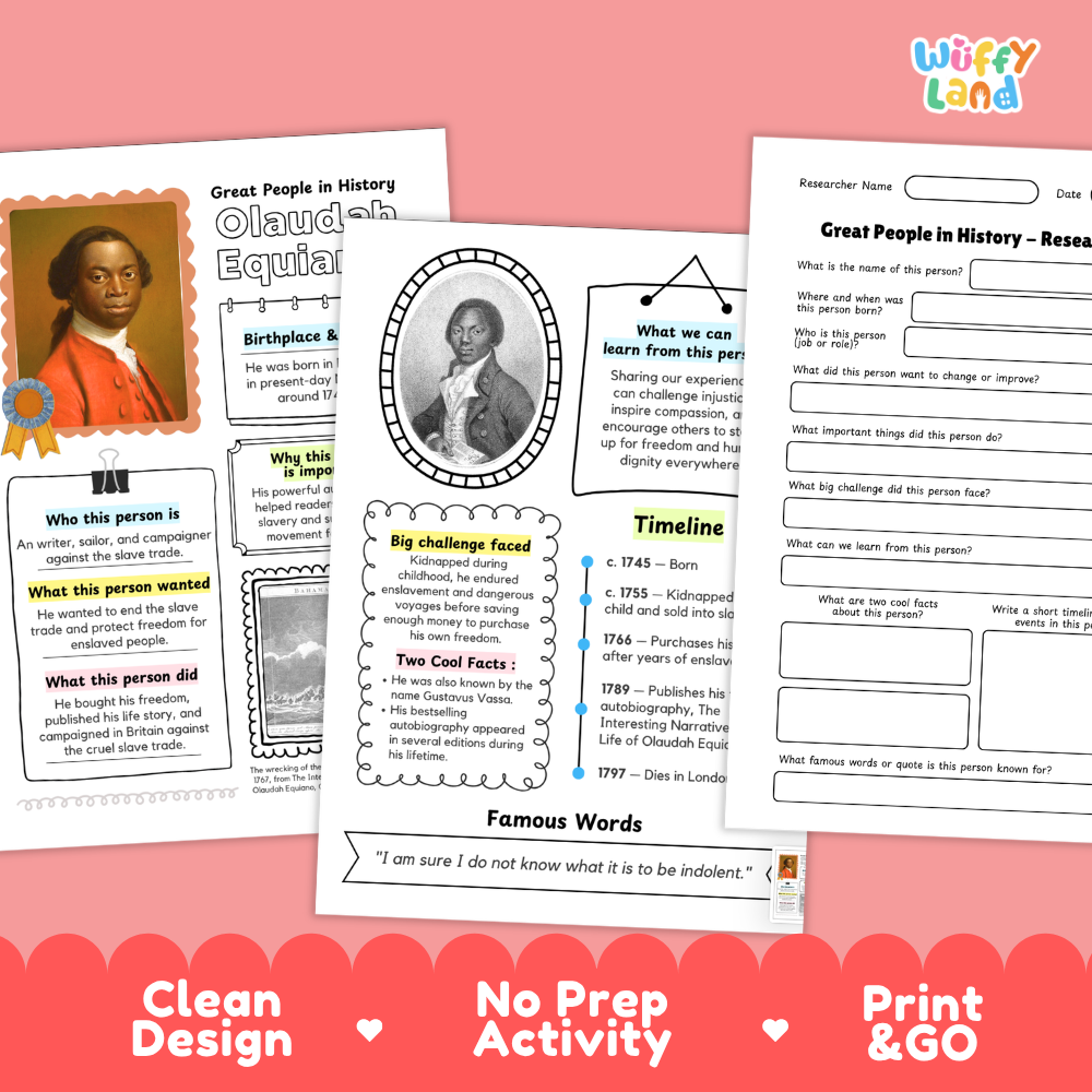 Printable research pages featuring structured writing prompts for historical figure profiles and achievements