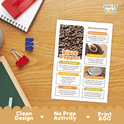 Black Pepper Nut and Seed Research Page Worksheets and Fact Sheet