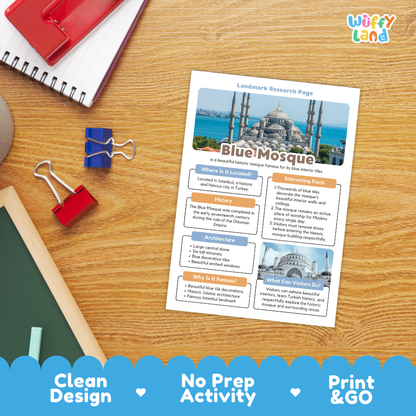 A printed educational activity sheet titled 'Blue Mosque Llanddormod Research Page' lies on a wooden desk, surrounded by notebooks, binder clips, and a chalkboard. The sheet includes a photo of the Blue Mosque, descriptive text sections, and a blue scalloped banner at the bottom with marketing text: 'Clean Design', 'No Prep Activity', and 'Print & GO'.
