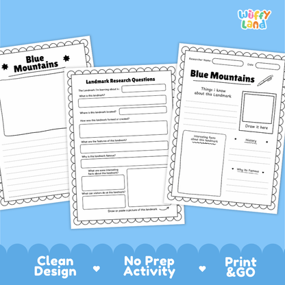Three printable worksheet pages for Blue Mountains research displayed on a light blue background, with the Wiffy Land logo in the top right and marketing text along the bottom: Clean Design, No Prep Activity, Print & Go.